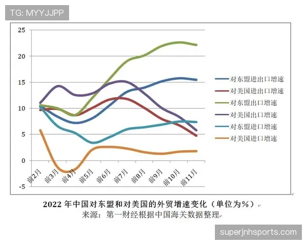 巴萨节奏持续放缓,统治力下滑对争冠形势产生影响 巴萨节奏持续放缓,统治力下滑对争冠形势产生影响